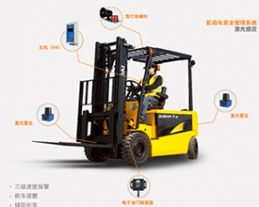 兩江新區(qū)叉車安全管理系統(tǒng)